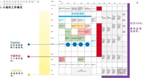 皇藝服務設計重大革新 悄然布局數字內容制作服務