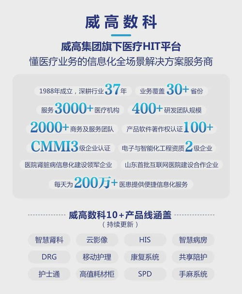 數智賦能，共啟新篇——威高數科王東寶與威高腎科十年耕耘，開啟智慧醫療新紀元
